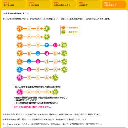 ハピタス6