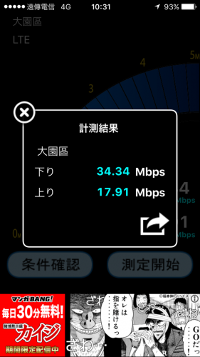 桃園空港で遠傳電信の速度