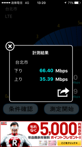 台北市内へ移動途中の遠傳電信の速度3