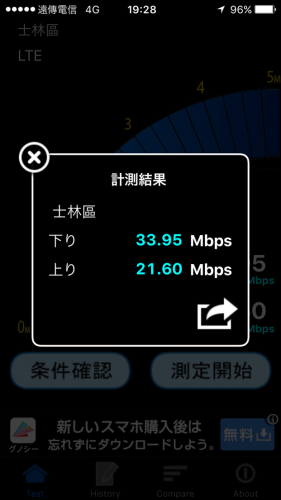 台北市内へ移動途中の遠傳電信の速度6