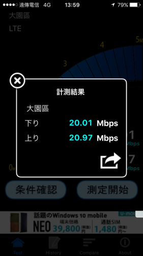 台北市内へ移動途中の遠傳電信の速度5