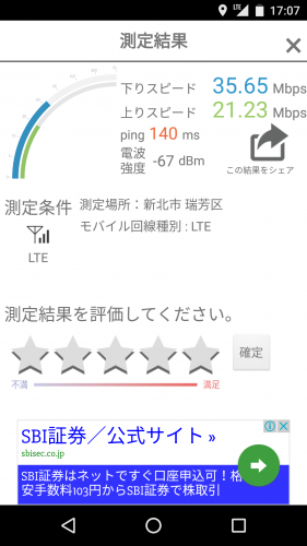 台湾大哥大の速度2