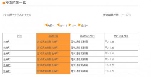 2.5-2.6Ghz宮城県免許状況