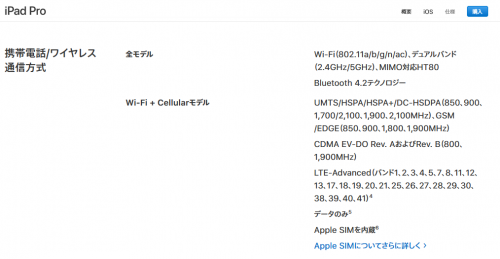 iPad Proのバンド仕様（日本）