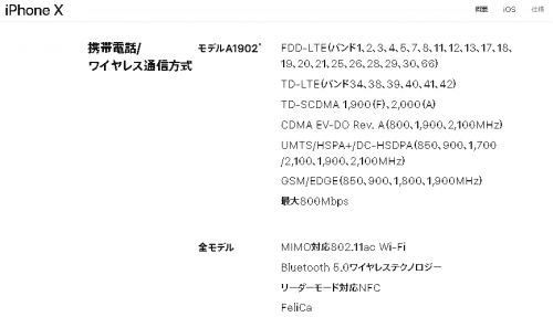 iPhone X日本版LTEバンド