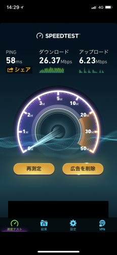 mineo Dプラン 午後の速度