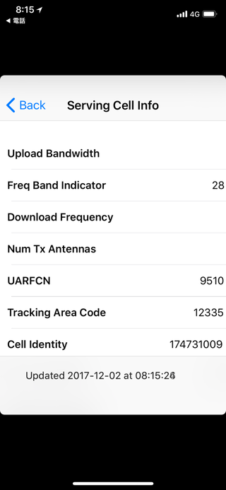 LTE B28