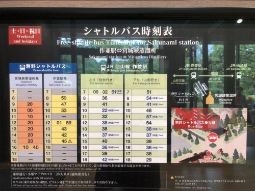 宮城蒸留所への移動手段1