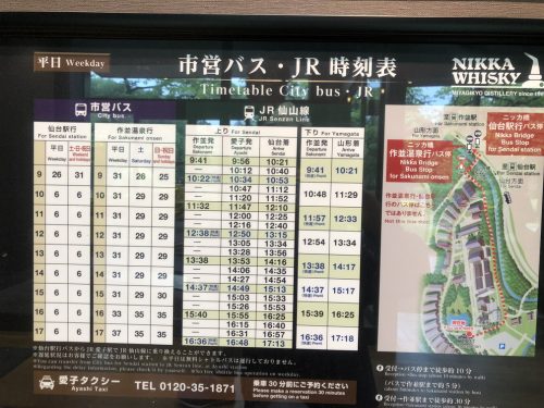 宮城蒸留所への移動手段2