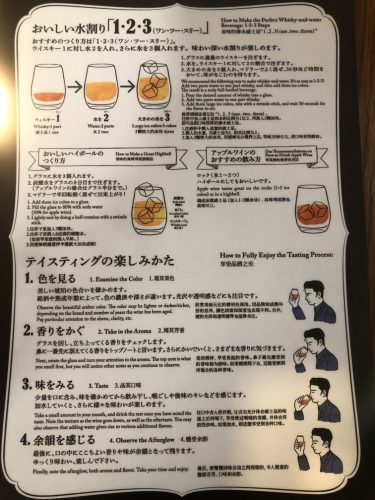 宮城蒸留所で試飲の仕方