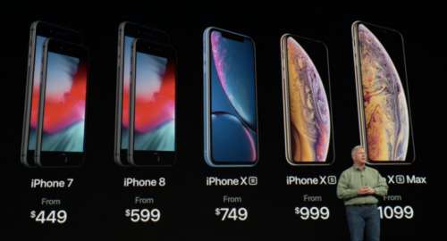 2018年iPhone XS/XS Max/XS